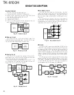 Предварительный просмотр 18 страницы Kenwood TK-8100H Service Manual