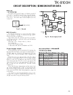 Предварительный просмотр 19 страницы Kenwood TK-8100H Service Manual