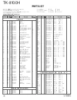 Предварительный просмотр 22 страницы Kenwood TK-8100H Service Manual