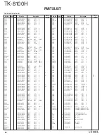 Предварительный просмотр 24 страницы Kenwood TK-8100H Service Manual