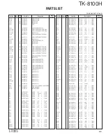 Предварительный просмотр 25 страницы Kenwood TK-8100H Service Manual