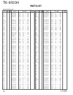 Предварительный просмотр 26 страницы Kenwood TK-8100H Service Manual