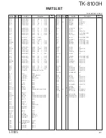 Предварительный просмотр 27 страницы Kenwood TK-8100H Service Manual