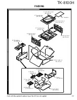 Предварительный просмотр 29 страницы Kenwood TK-8100H Service Manual