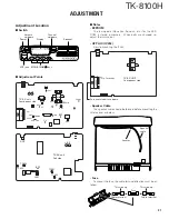 Предварительный просмотр 31 страницы Kenwood TK-8100H Service Manual