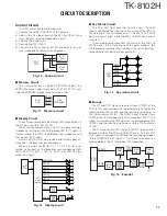 Предварительный просмотр 17 страницы Kenwood TK-8102H Service Manual