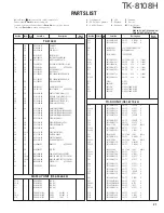 Предварительный просмотр 21 страницы Kenwood TK-8108H Service Manual