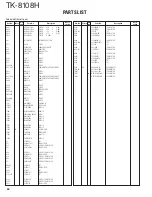 Предварительный просмотр 26 страницы Kenwood TK-8108H Service Manual