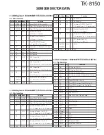 Предварительный просмотр 17 страницы Kenwood TK-8150 Service Manual