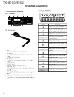 Предварительный просмотр 4 страницы Kenwood TK-8160 Service Manual