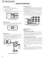 Предварительный просмотр 14 страницы Kenwood TK-8160 Service Manual