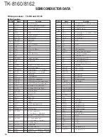 Предварительный просмотр 16 страницы Kenwood TK-8160 Service Manual