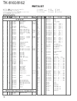 Предварительный просмотр 18 страницы Kenwood TK-8160 Service Manual