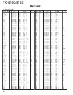 Предварительный просмотр 20 страницы Kenwood TK-8160 Service Manual