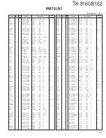 Предварительный просмотр 21 страницы Kenwood TK-8160 Service Manual