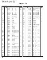 Предварительный просмотр 22 страницы Kenwood TK-8160 Service Manual