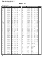 Предварительный просмотр 24 страницы Kenwood TK-8160 Service Manual