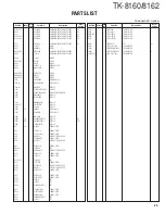 Предварительный просмотр 25 страницы Kenwood TK-8160 Service Manual