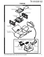 Предварительный просмотр 27 страницы Kenwood TK-8160 Service Manual