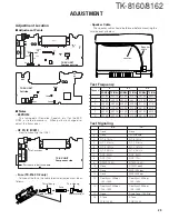 Предварительный просмотр 29 страницы Kenwood TK-8160 Service Manual