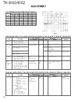 Предварительный просмотр 30 страницы Kenwood TK-8160 Service Manual