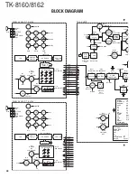 Предварительный просмотр 53 страницы Kenwood TK-8160 Service Manual