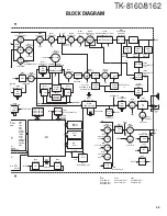 Предварительный просмотр 54 страницы Kenwood TK-8160 Service Manual