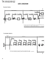 Предварительный просмотр 55 страницы Kenwood TK-8160 Service Manual