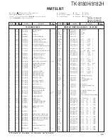 Предварительный просмотр 30 страницы Kenwood TK-8180(H) Service Manual