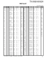 Предварительный просмотр 32 страницы Kenwood TK-8180(H) Service Manual