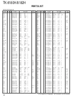 Предварительный просмотр 33 страницы Kenwood TK-8180(H) Service Manual