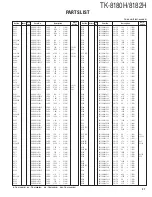 Предварительный просмотр 38 страницы Kenwood TK-8180(H) Service Manual