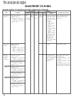 Предварительный просмотр 53 страницы Kenwood TK-8180(H) Service Manual