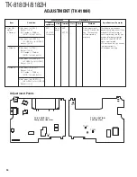 Предварительный просмотр 55 страницы Kenwood TK-8180(H) Service Manual