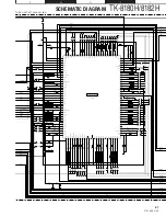 Предварительный просмотр 94 страницы Kenwood TK-8180(H) Service Manual