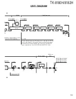 Предварительный просмотр 111 страницы Kenwood TK-8180(H) Service Manual