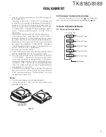 Предварительный просмотр 7 страницы Kenwood TK-8180 Service Manual