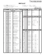 Предварительный просмотр 27 страницы Kenwood TK-8180 Service Manual