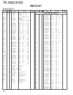 Предварительный просмотр 28 страницы Kenwood TK-8180 Service Manual