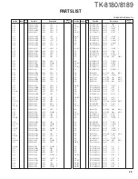 Предварительный просмотр 29 страницы Kenwood TK-8180 Service Manual