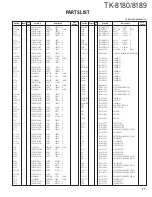 Предварительный просмотр 31 страницы Kenwood TK-8180 Service Manual