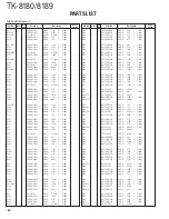 Предварительный просмотр 34 страницы Kenwood TK-8180 Service Manual