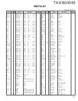 Предварительный просмотр 35 страницы Kenwood TK-8180 Service Manual