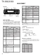 Предварительный просмотр 40 страницы Kenwood TK-8180 Service Manual