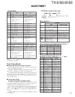 Предварительный просмотр 41 страницы Kenwood TK-8180 Service Manual