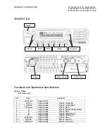 Предварительный просмотр 4 страницы Kenwood TK-8180HK Instruction Manual