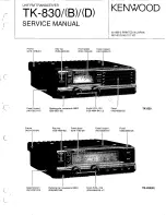 Preview for 1 page of Kenwood TK-830 series Service Manual