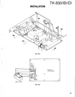 Preview for 21 page of Kenwood TK-830 series Service Manual