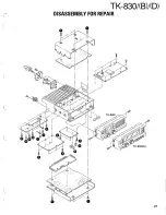 Preview for 23 page of Kenwood TK-830 series Service Manual