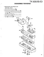 Preview for 25 page of Kenwood TK-830 series Service Manual